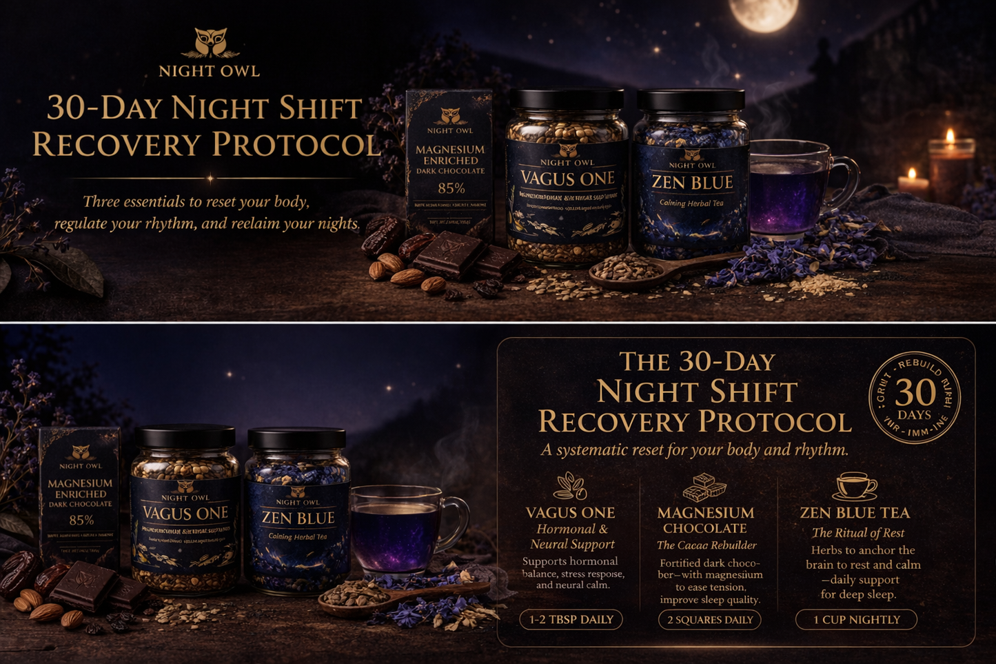 30 Days Protocol Recovery protocol